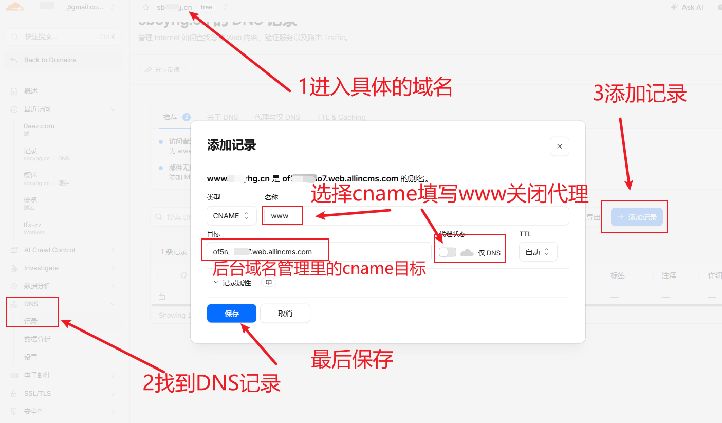Cloudflare CNAME target example - the record type is CNAME, name is www, target is copied from AllinCMS admin, and proxy is disabled